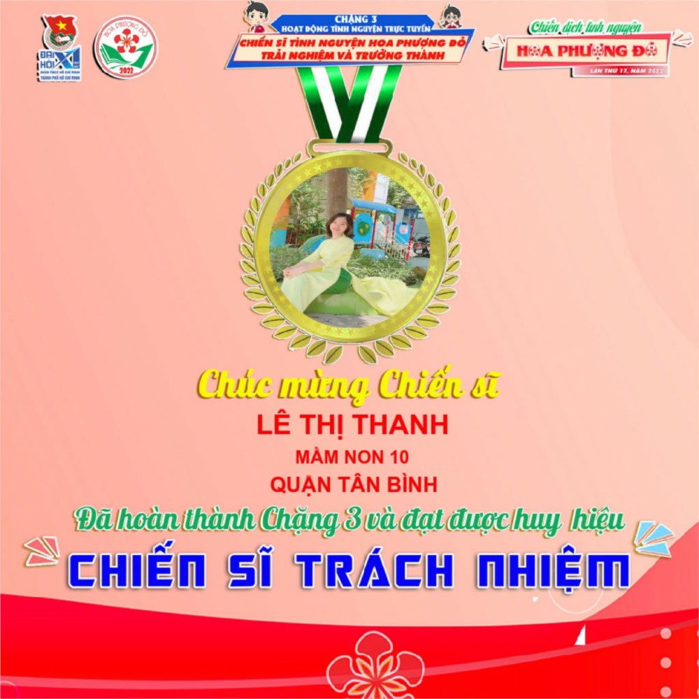 Ảnh đại diện